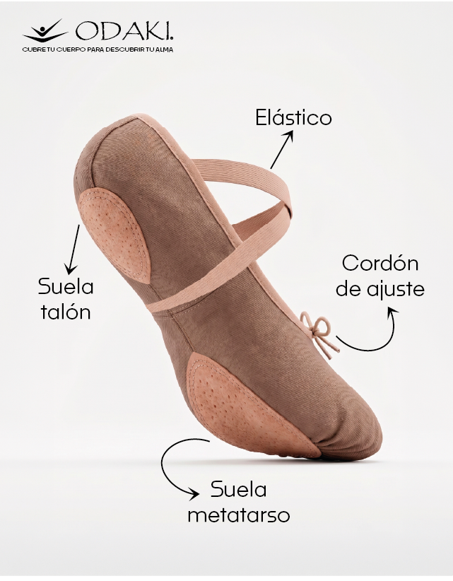 Galería